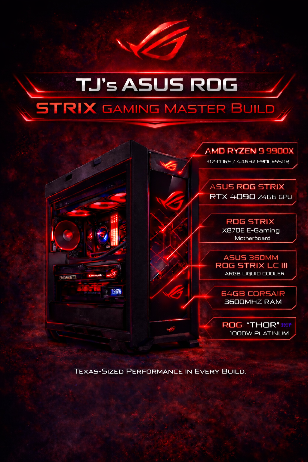 TJ Build - Spec Sheet